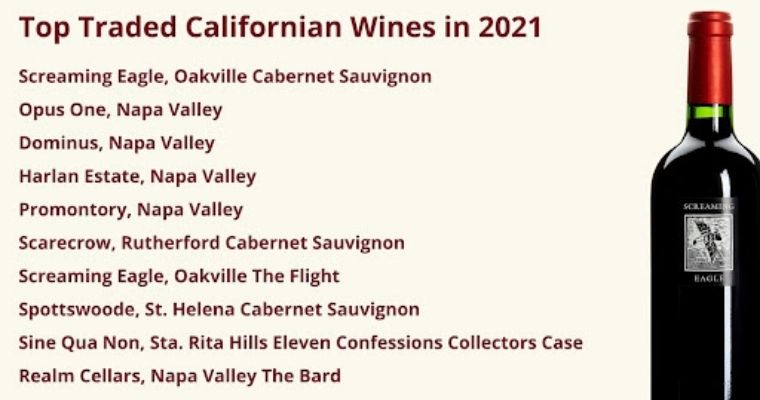 Top Traded Californian Wines