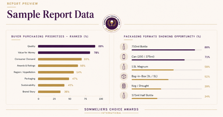 Sample Report