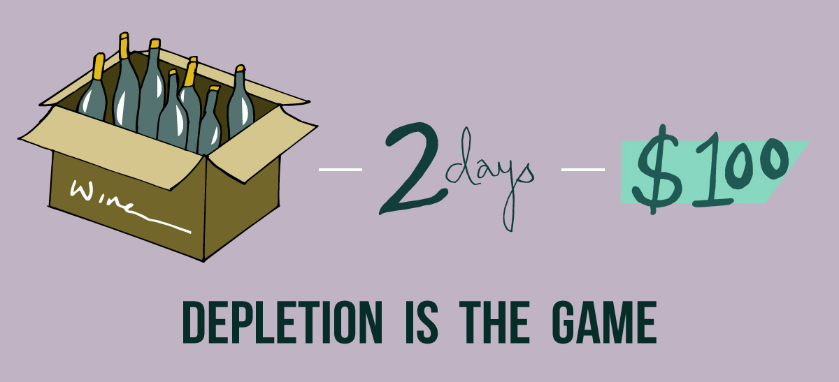 Photo for: Depletion: Why and How To Build Your Brand Around It