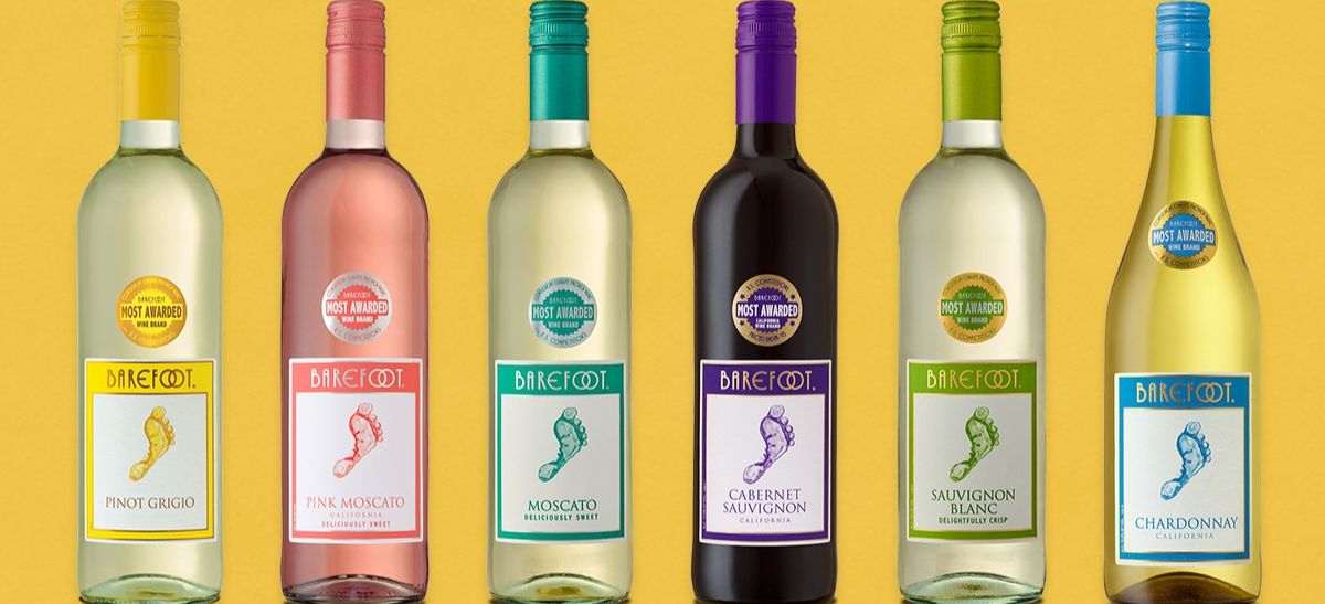 Photo for: Determining the Strength of Wine Brands: Best Practices for Brand Managers