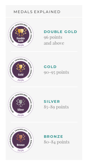 Medals Explained 2026