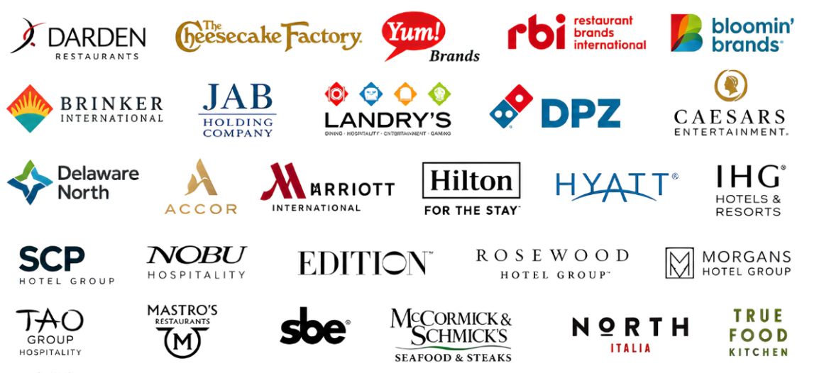 Photo for: Cracking The Code To Pitch Multi-Unit Hospitality Groups