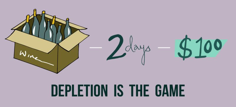 Photo for: Depletion: Why and How To Build Your Brand Around It