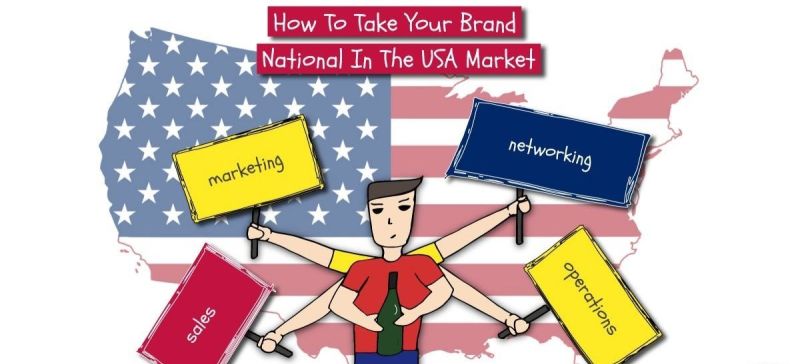 Photo for: 7 Steps On How To Take Your Brand National In The USA Market