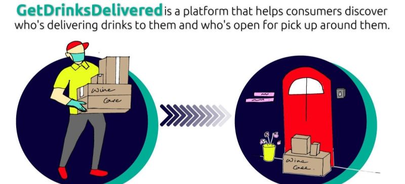 Photo for: Birth Of A New Wine Consumer During COVID-19