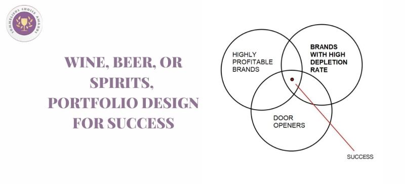 Photo for: The Perfect Wine Portfolio Design For Your Brand's Success